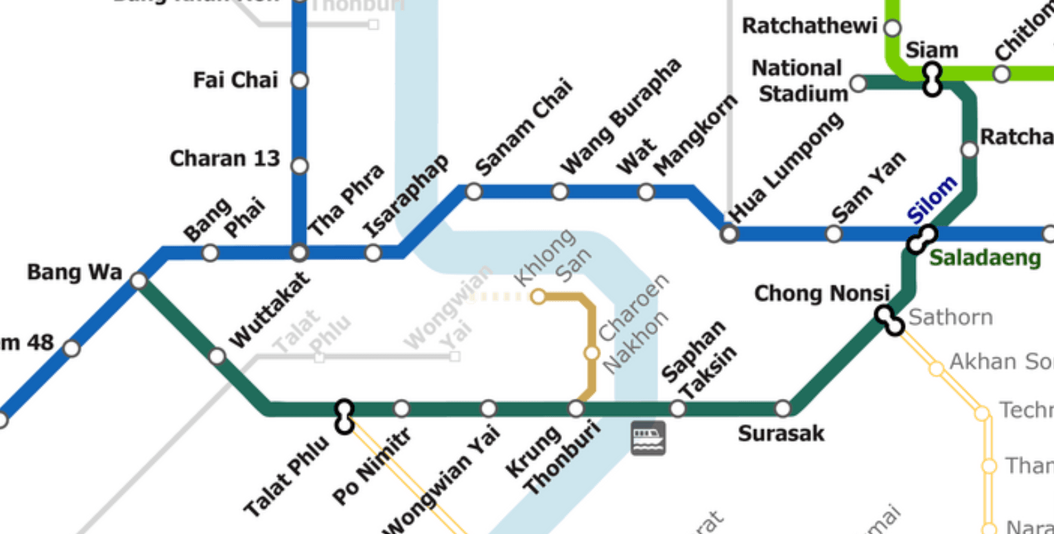 BTS Gold Line