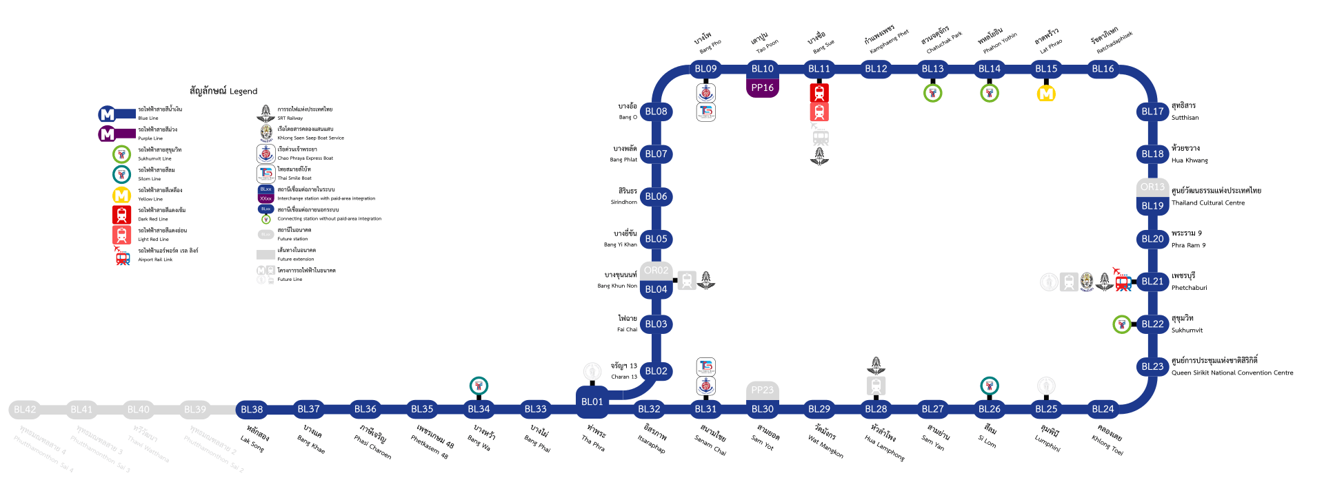 MRT Blue Line