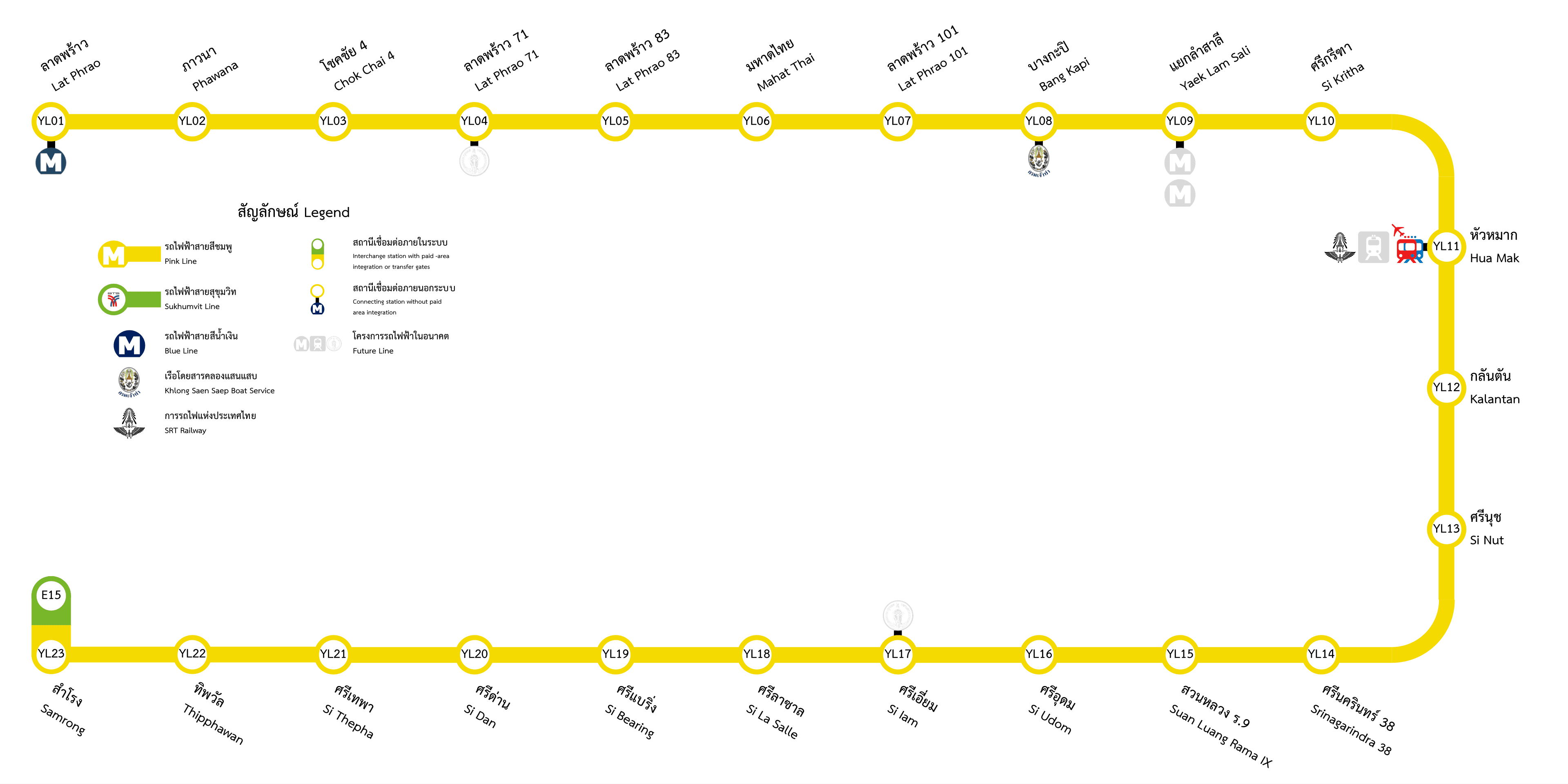 MRT Yellow Line