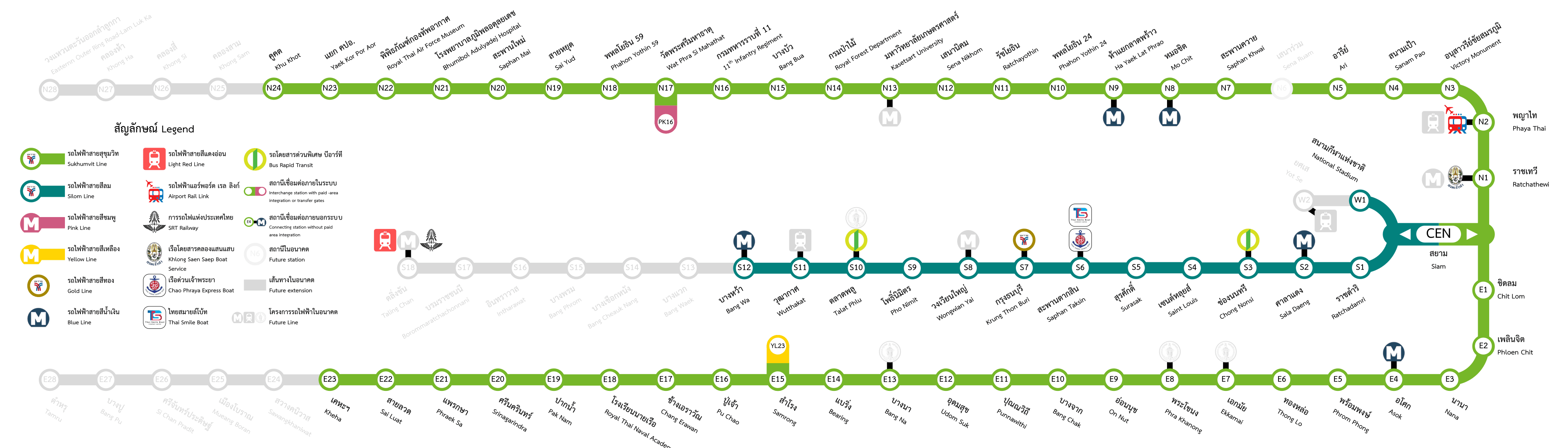 Sukhumvit Line